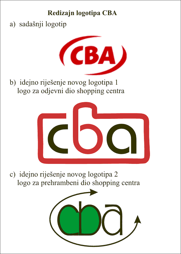 redizajn logotipa cba by forca